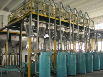 rx全自動加工助劑計量系統(tǒng)  計量設(shè)備