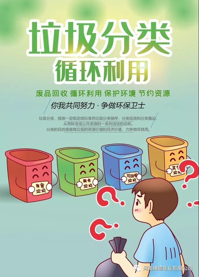 垃圾分類，循環(huán)利用，你我共同努力，爭做環(huán)保衛(wèi)士