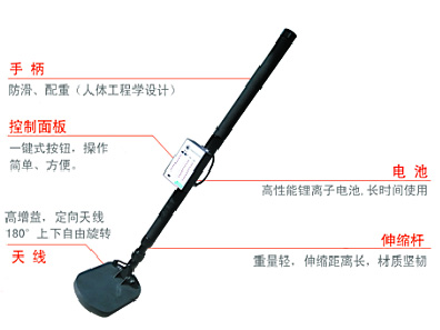 手機(jī)探測(cè)儀，手機(jī)探測(cè)器