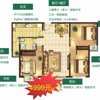 小犬智能三室兩廳一衛(wèi)全屋智能 語音控制 手機遠程控制